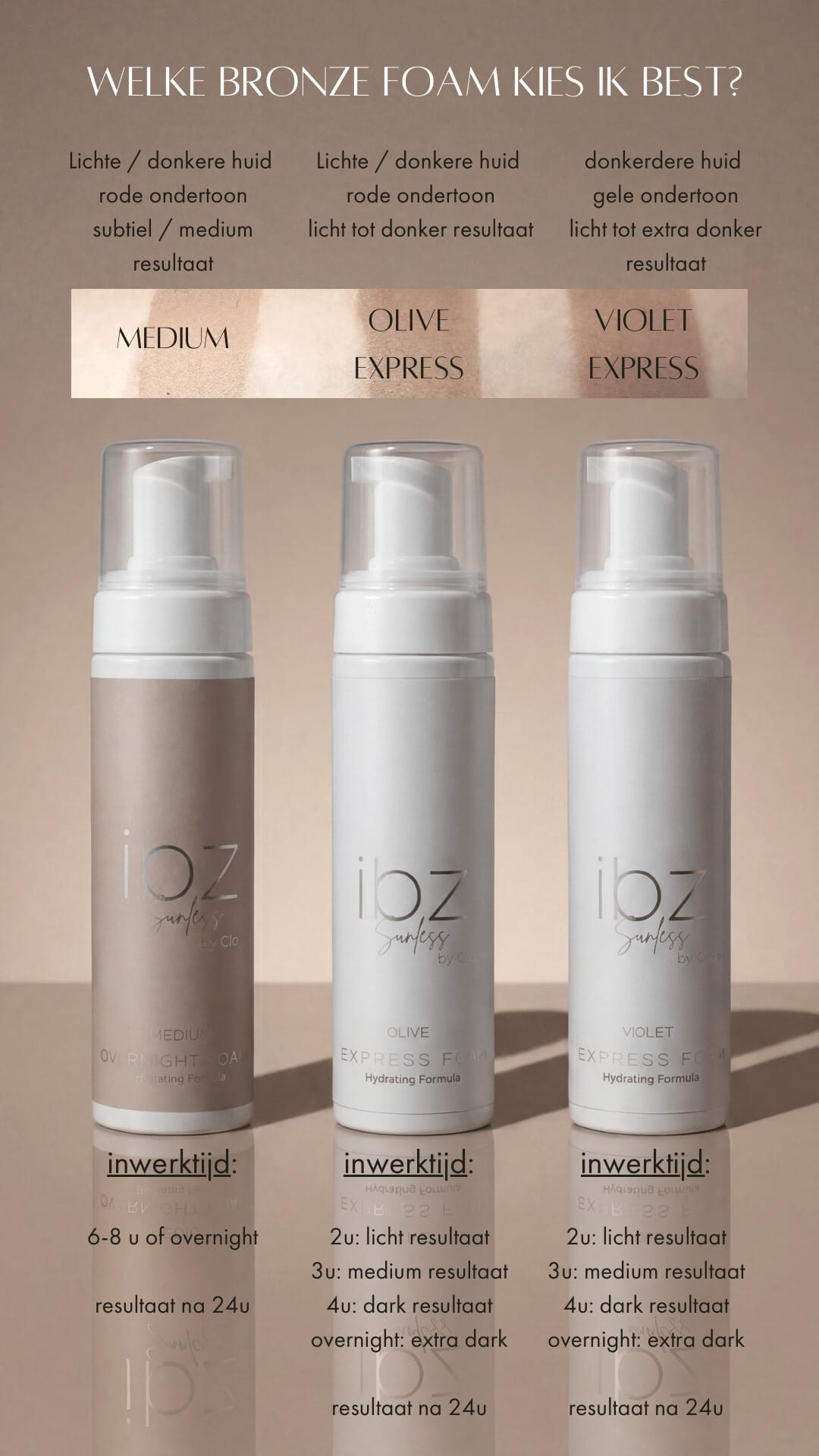 Bronze zelfbruiner foam medium - Afbeelding 2